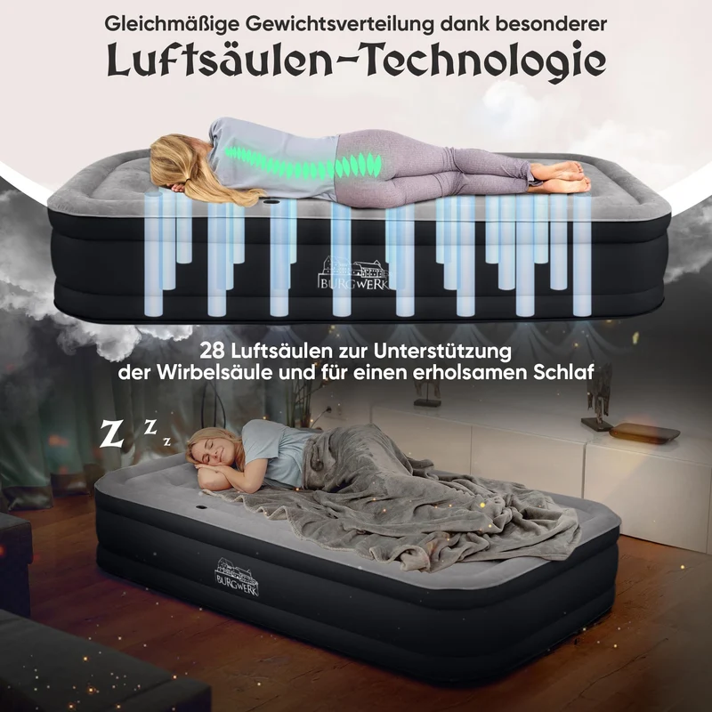 Burgwerk Luftbett selbstaufblasend 1 Person Gästebett 100x200