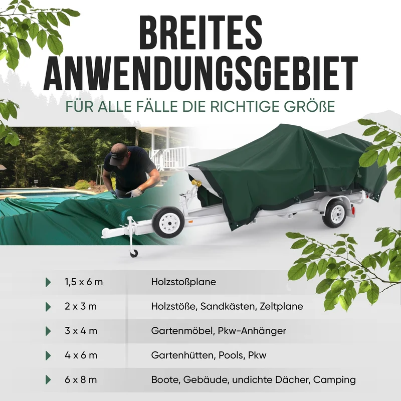 ORGAFLIX Premium Abdeckplane 6x8m - Reissfest & Wasserdicht