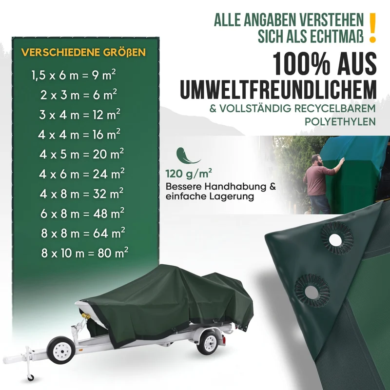 ORGAFLIX Premium Abdeckplane 6x8m - Reissfest & Wasserdicht