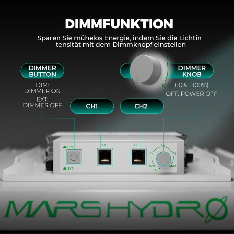 MARS HYDRO TS1000 LED Growzelt Komplettset - 80x80x160cm