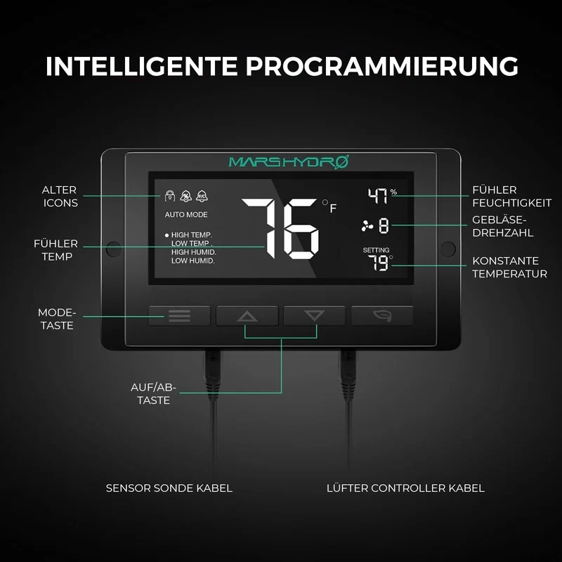 MARS HYDRO TS1000 LED Growzelt Komplettset - 80x80x160cm