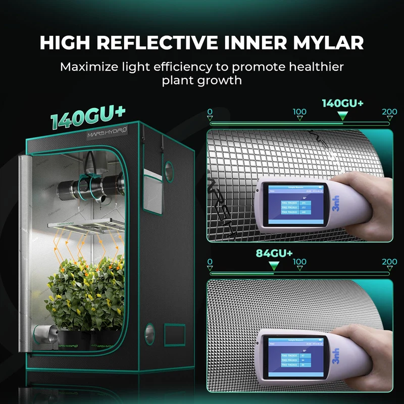 MARS HYDRO Growzelt Indoor Zuchtzelt – 120x60x180cm