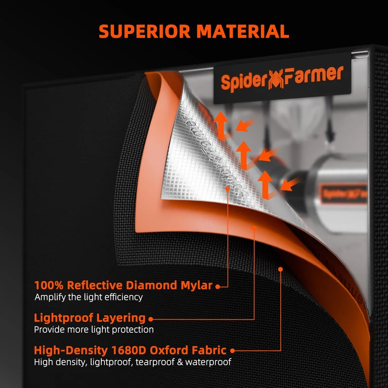 Spider Farmer Indoor Growzelt Kultivationszelt - 60x60x180cm