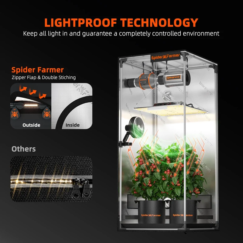 Spider Farmer Indoor Growzelt Kultivationszelt - 60x60x180cm