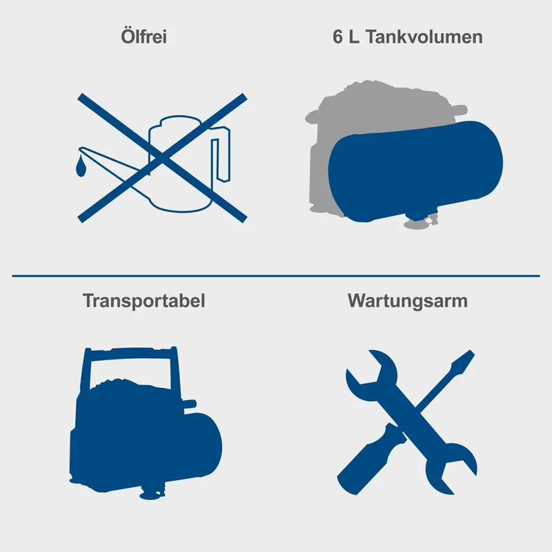 Scheppach HC06 Luftkompressor – ölfrei, 6L Kessel, mobil