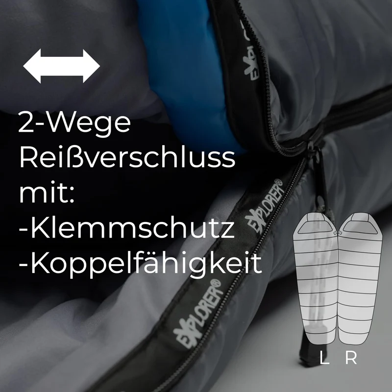 EXPLORER GRÖNLAND Winter Mumienschlafsack -5°C Komfort Schwarz