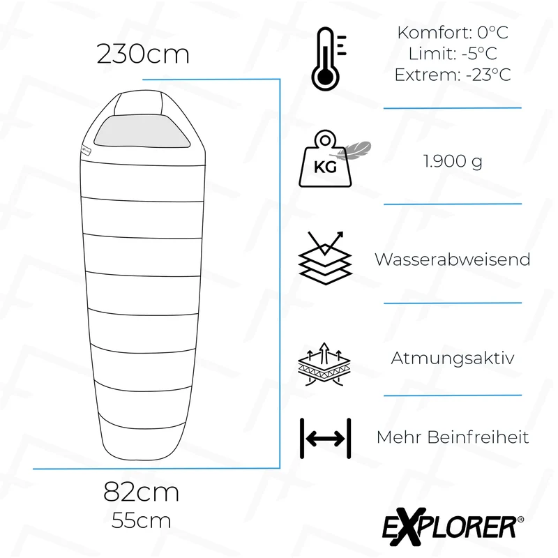EXPLORER GRÖNLAND Winter Mumienschlafsack -5°C Komfort Schwarz