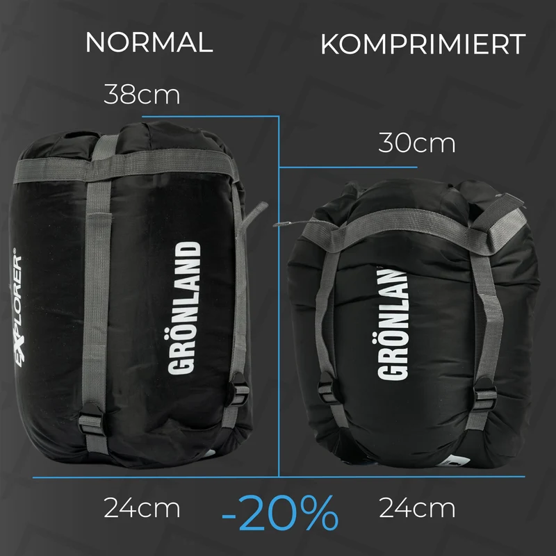 EXPLORER GRÖNLAND Winter Mumienschlafsack -5°C Komfort Schwarz