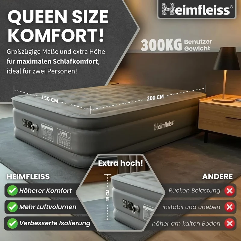 Heimfleiss® Luftmatratze selbstaufblasend 150x200 cm | Premium Luftbett 2 Personen | Schnell Aufblasbare Matratze ideal nutzbar als Gästebett & Camping Bett | Selbstaufblasbare Gästematratze mit Pumpe