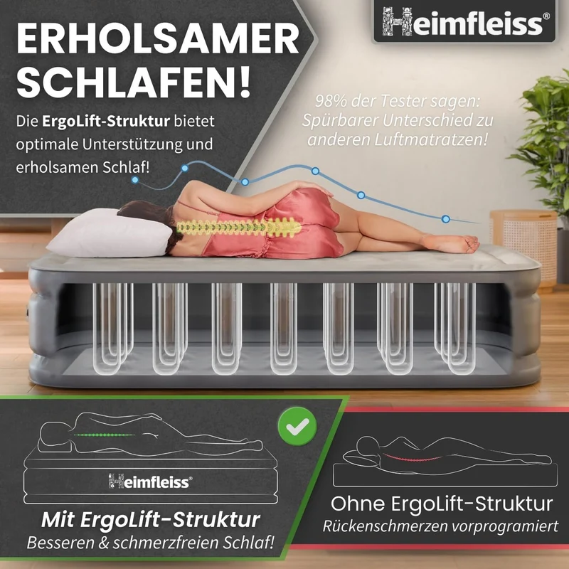 Heimfleiss® Luftmatratze selbstaufblasend 150x200 cm | Premium Luftbett 2 Personen | Schnell Aufblasbare Matratze ideal nutzbar als Gästebett & Camping Bett | Selbstaufblasbare Gästematratze mit Pumpe