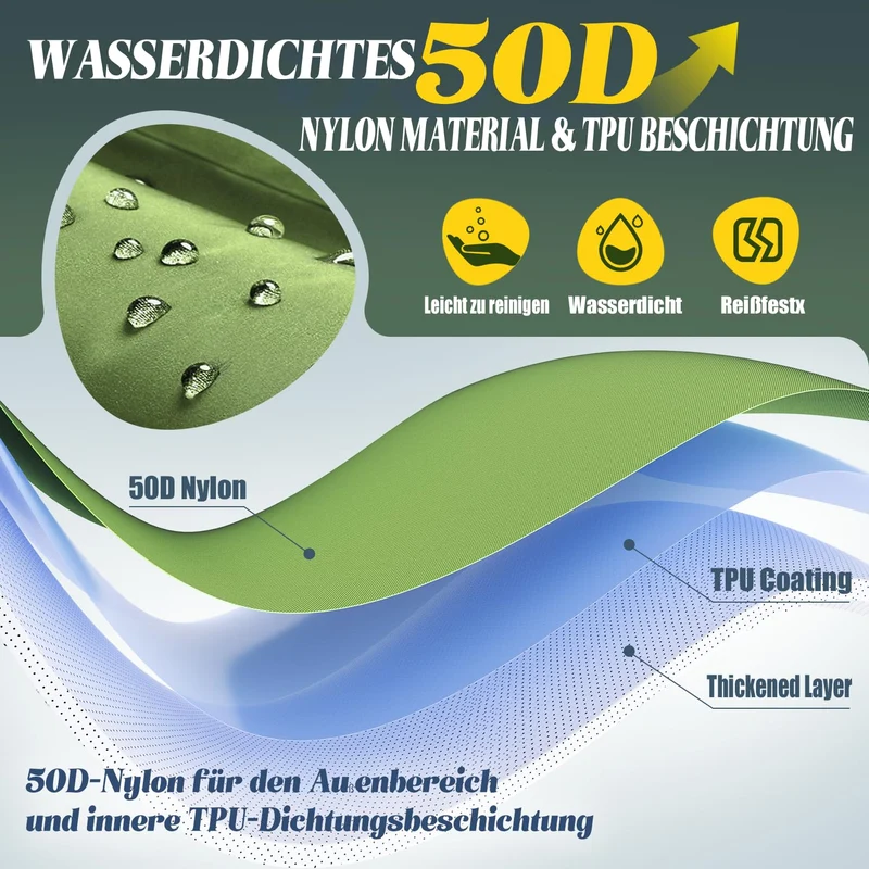 Myxslop Isomatte Doppel 12cm - selbstaufblasend