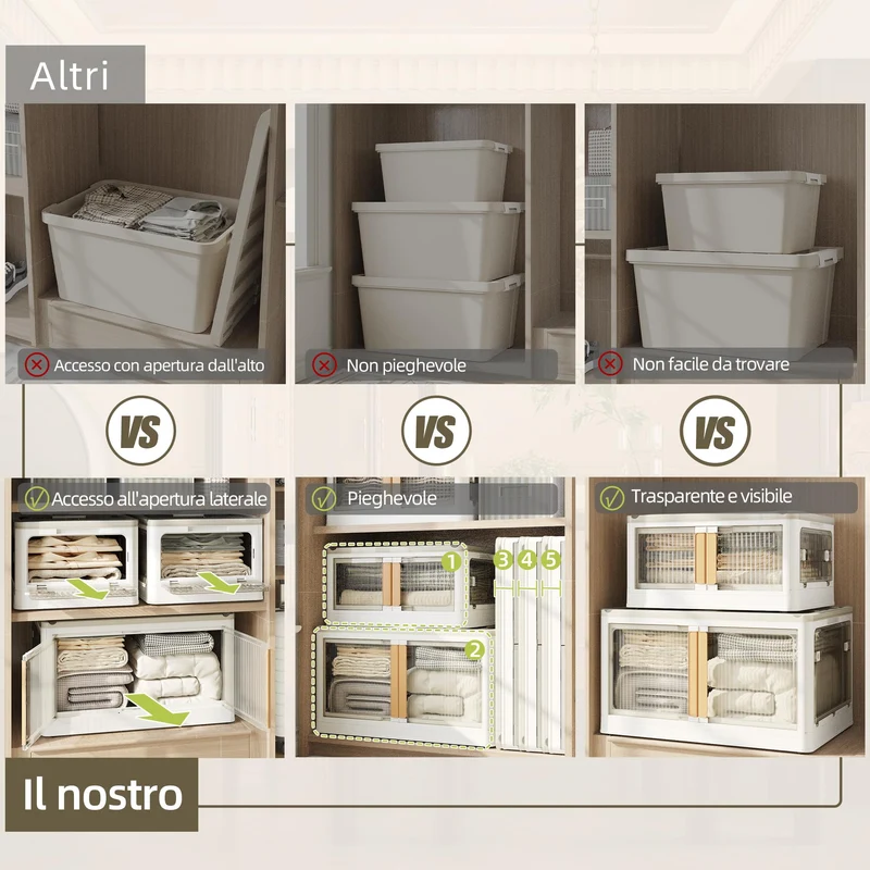NETEL Faltbare Aufbewahrungsbox 72L – 4er Set Transparent mit Tür